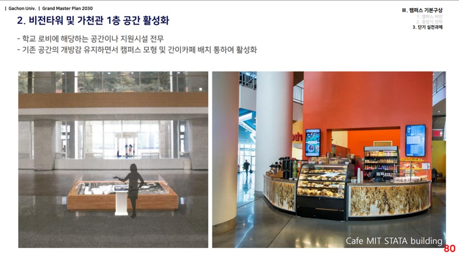 비전타워 및 가천관 1층 공간 활성화